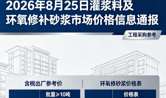含山2026年8月25日灌浆料及环氧修补砂浆市场价格信息通报